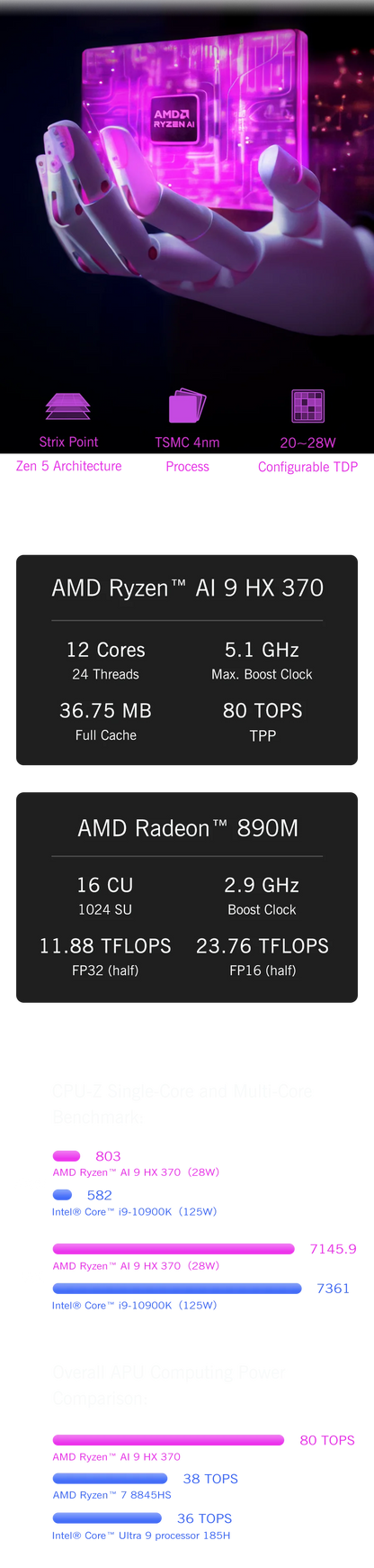 New 2025 version! GPD Pocket 4 8.8-inch AMD Ryzen AI 9 HX 370/8840U 64GB RAM 2TB NVMe Mini Laptop Computer for business