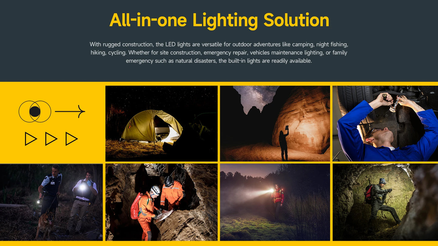 Ulefone Armor Pad 3 Pro Rugged Tablet 33280 mAh MediaTek MT8788 16GB RAM(8+8) 256GB ROM 50MP 10.36"2K Android