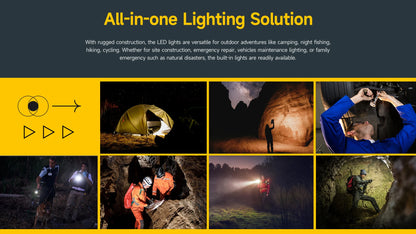 Ulefone Armor Pad 3 Pro Rugged Tablet 33280 mAh MediaTek MT8788 16GB RAM(8+8) 256GB ROM 50MP 10.36"2K Android