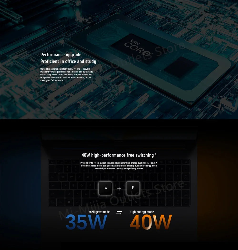 HONOR MagicBook X16 2025 Laptop Intel Core i5-13420H i7-13620H RAM 16GB SSD 512GB 1TB 16"Inch FHD Notebook Ultrabook Computer PC