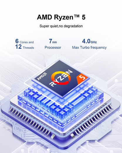 Ninkear A15 Pro Laptop AMD Ryzen 5,16 inch 120Hz 2560*1600 Display Screen 16GB 1TB Fingerprint Unlock Notebook Computer
