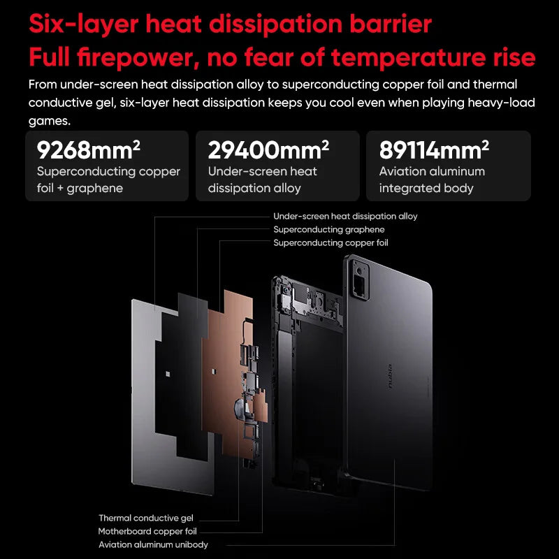 nubia Pad Pro Global Version  WIFI Snapdragon 8 Gen 3 10100mAh Battery 66W Fast Charge Tablet 10.9'' 2.8K 144Hz Display