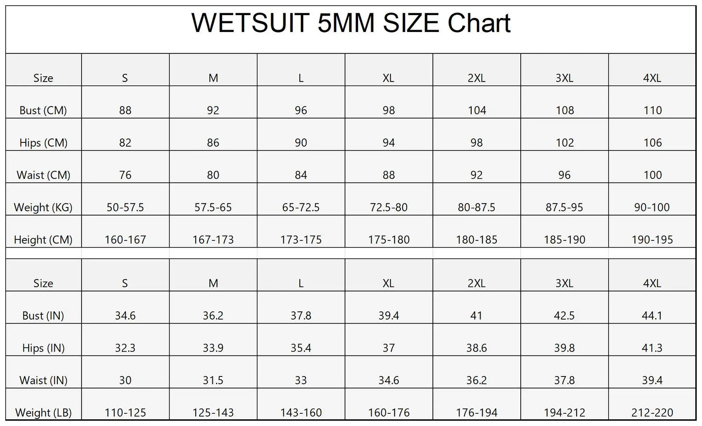 Scuba Diving Suit for Men, 5mm Neoprene Wetsuit Winter Swimsuit, One-Piece Design, Blind Seam,Back Zipper