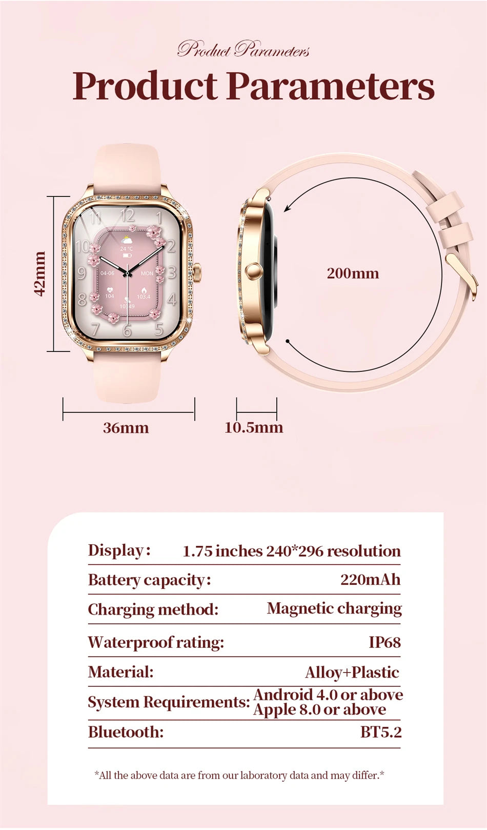 2026 Fashion Women Smart Watch Bluetooth Call Custom Watch Face Fitness Tracker IP68 Waterproof Smartwatch Woman for Android IOS