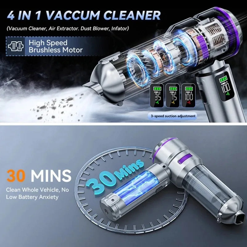 Vacuum Cleaner High Power Portable Handheld Wireless Brushless Motor Clean Machine Powerful Dust Blower Inflator Vacuum Cleaner
