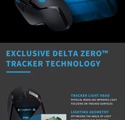 6 programmable buttons, high-speed tracking technology, Logitech G402, making your gaming operations more effortless and seamles