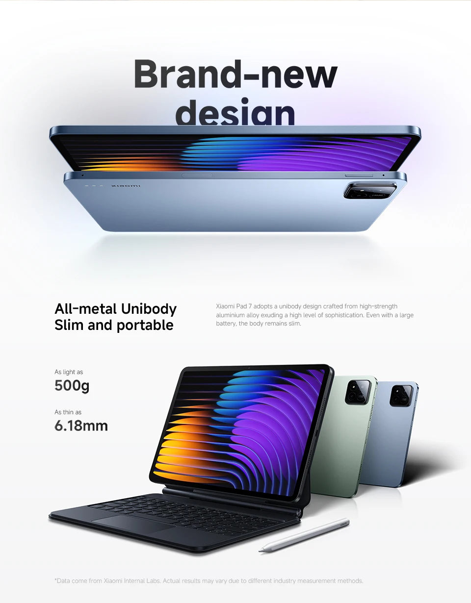 Global Version Xiaomi Pad 7 Tablet 11.2" 3.2K Display Snapdragon 7+ Gen 3 Octa-core CPU 8850mAh 13MP Camera 144Hz 45W Charging