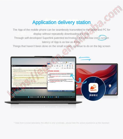 New Lenovo Xiaoxin Pad Pro 12.7 2025 Tablet Dimensity 8300 2.9k Resolution 144Hz Refresh Rate WIFI 10200mAh WIFI
