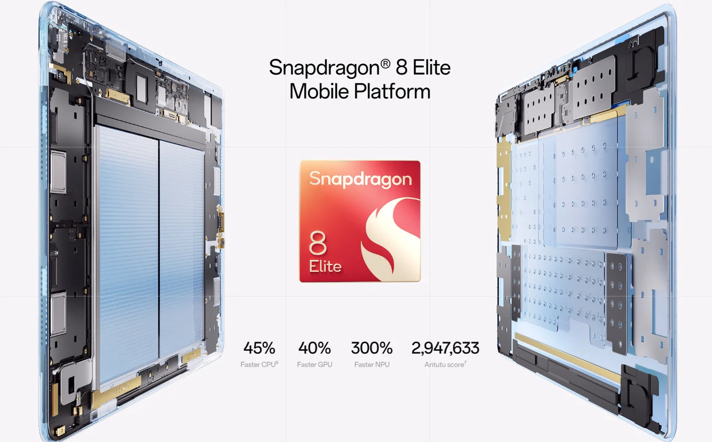 Global Version OnePlus Pad 3 Snapdragon 8 Elite 13.2inches 144Hz Screen 12140mAh Battery 13MP Rear Camera 8 Speakers 80W Charge