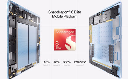 Global Version OnePlus Pad 3 Snapdragon 8 Elite 13.2inches 144Hz Screen 12140mAh Battery 13MP Rear Camera 8 Speakers 80W Charge