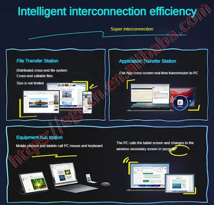New Lenovo Xiaoxin Pad Pro 12.7 2025 Tablet Dimensity 8300 2.9k Resolution 144Hz Refresh Rate WIFI 10200mAh WIFI