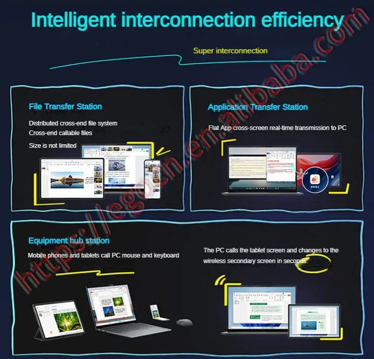New Lenovo Xiaoxin Pad Pro 12.7 2025 Tablet Dimensity 8300 2.9k Resolution 144Hz Refresh Rate WIFI 10200mAh WIFI