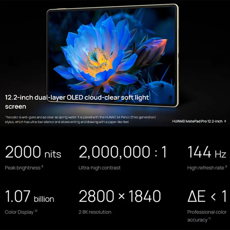 HUAWEI MatePad  pro 12.2-inch 2024 Double-layer OLED cloud-clear sof 10100 mAh Support Bluetooth 5.2 OTG 13MP+8MP