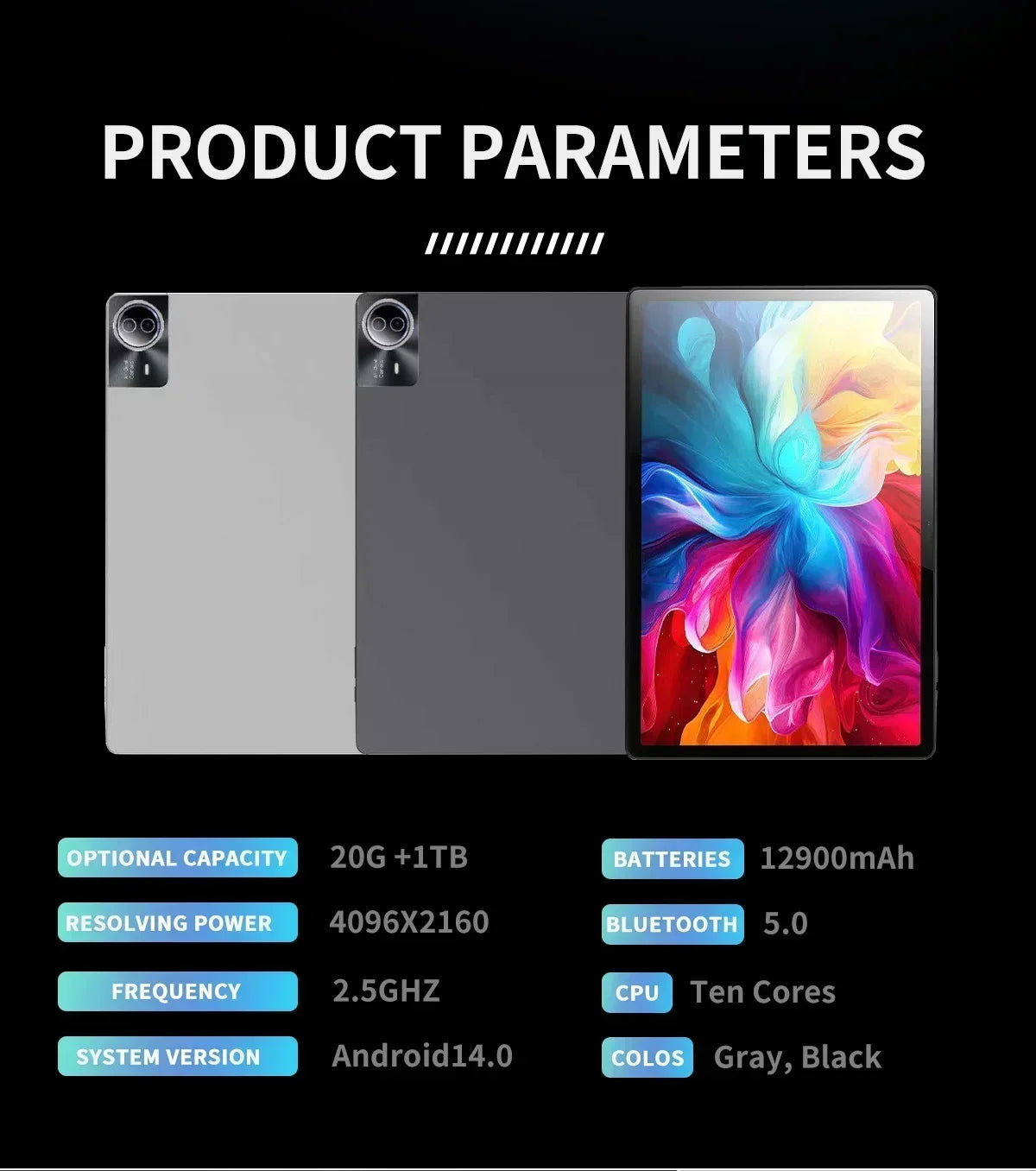 New Original Tablet GT60 Pad Pro 20GB+1TB Android 14.0 10 Core PC Tablet 14 inch 129000mAh Tablet Global 5G Dual SIM